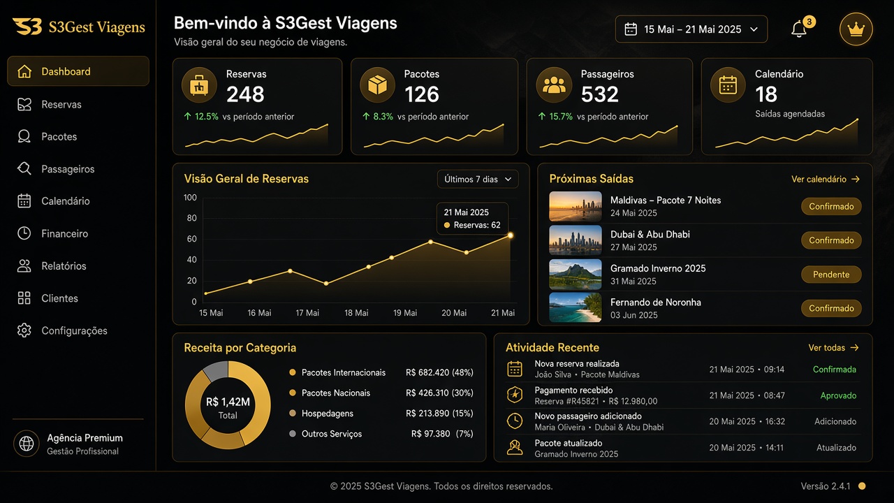 S3Gest Viagens